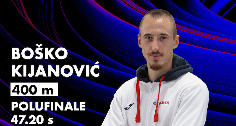 АТЛЕТИКА - КИJАНОВИЋ ОСМИ НА СВЕТУ