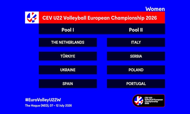Pools U22W 2026.jpg