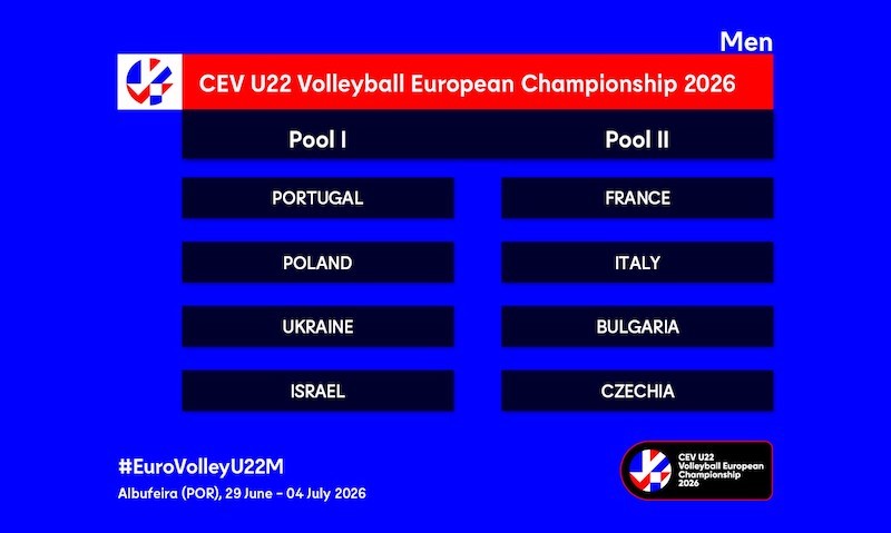 Pools U22M 2026.jpg