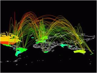 Стратешки правци развоја Србије у 21. веку 
