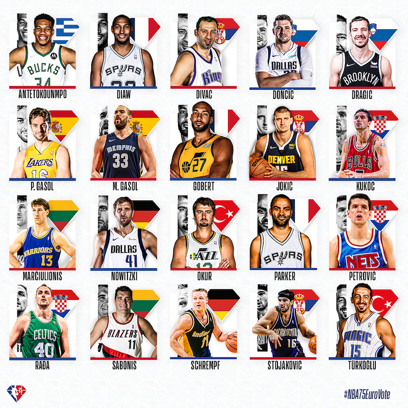 КОШАРКА - Гласање за први и други најбољи НБА тим свих времена од европских играча