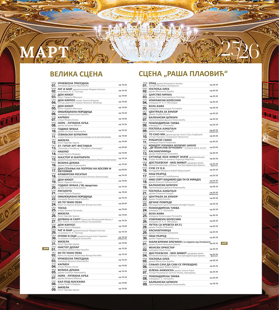 МАРТ У ЗНАКУ ДРАМЕ, ОПЕРЕ И БАЛЕТА У НАРОДНОМ ПОЗОРИШТУ У БЕОГРАДУ